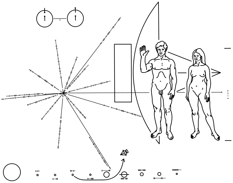pioneer plaque